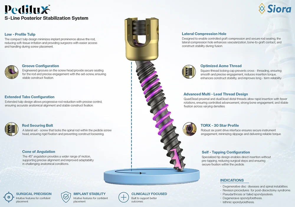 Sistema pedicular PEDILUX S-Line