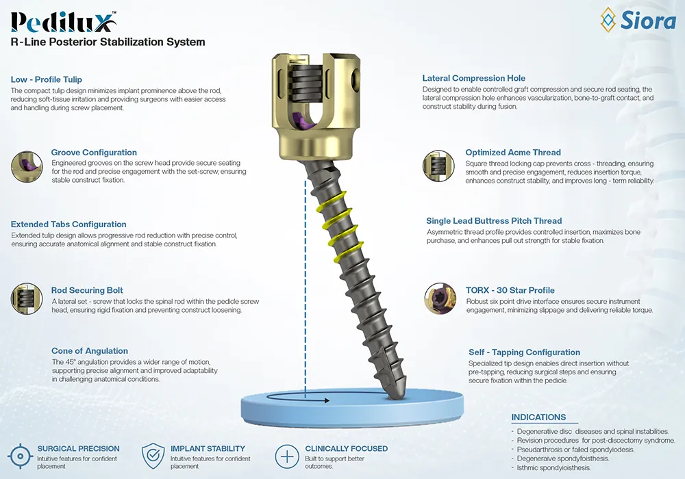 Sistema pedicular PEDILUX R-Line